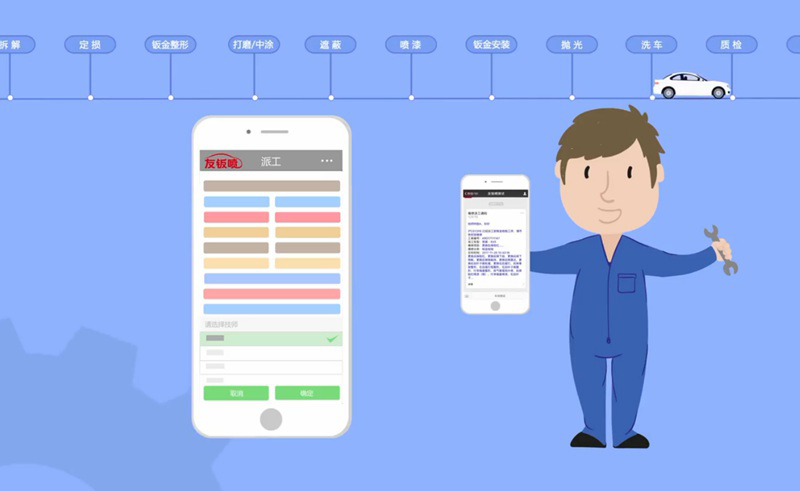 互聯網汽修應用動畫宣傳片制作